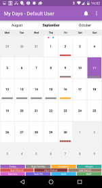 screenshoot for My Days - Ovulation Calendar & Period Tracker ™