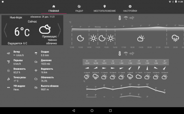 screenshoot for Weather Forecast App, Radar, Widget and Alerts