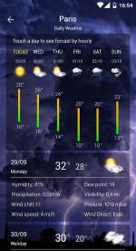 screenshoot for Weather forecast pro